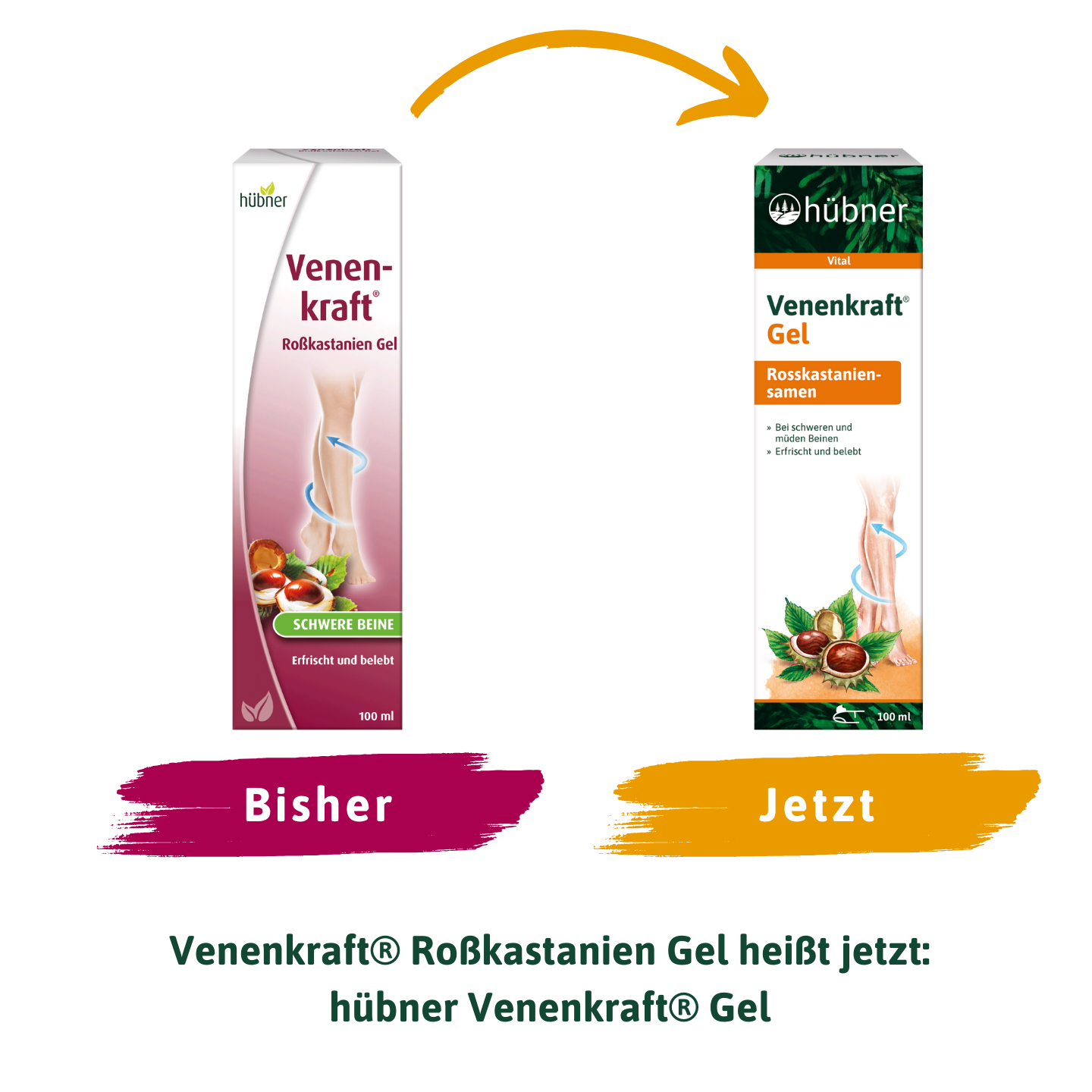 Zwei Gelschachteln, eine mit der Aufschrift Bisher und die andere mit der Aufschrift Jetzt, mit einem Pfeil, der eine Änderung des Produktnamens und der Verpackung anzeigt.
