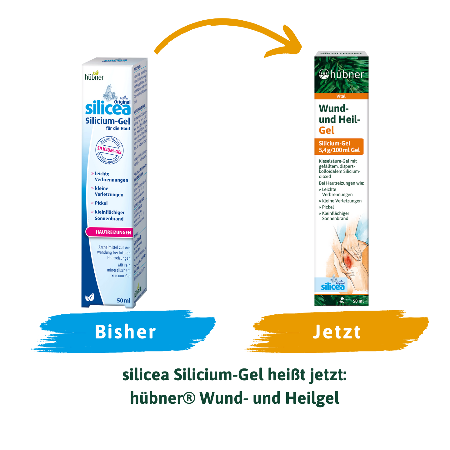 Zwei Gel-Produktkartons: links das alte Silicea Silicium-Gel und rechts das neue hübner Wund- und Heil-Gel, dazwischen ein Pfeil.