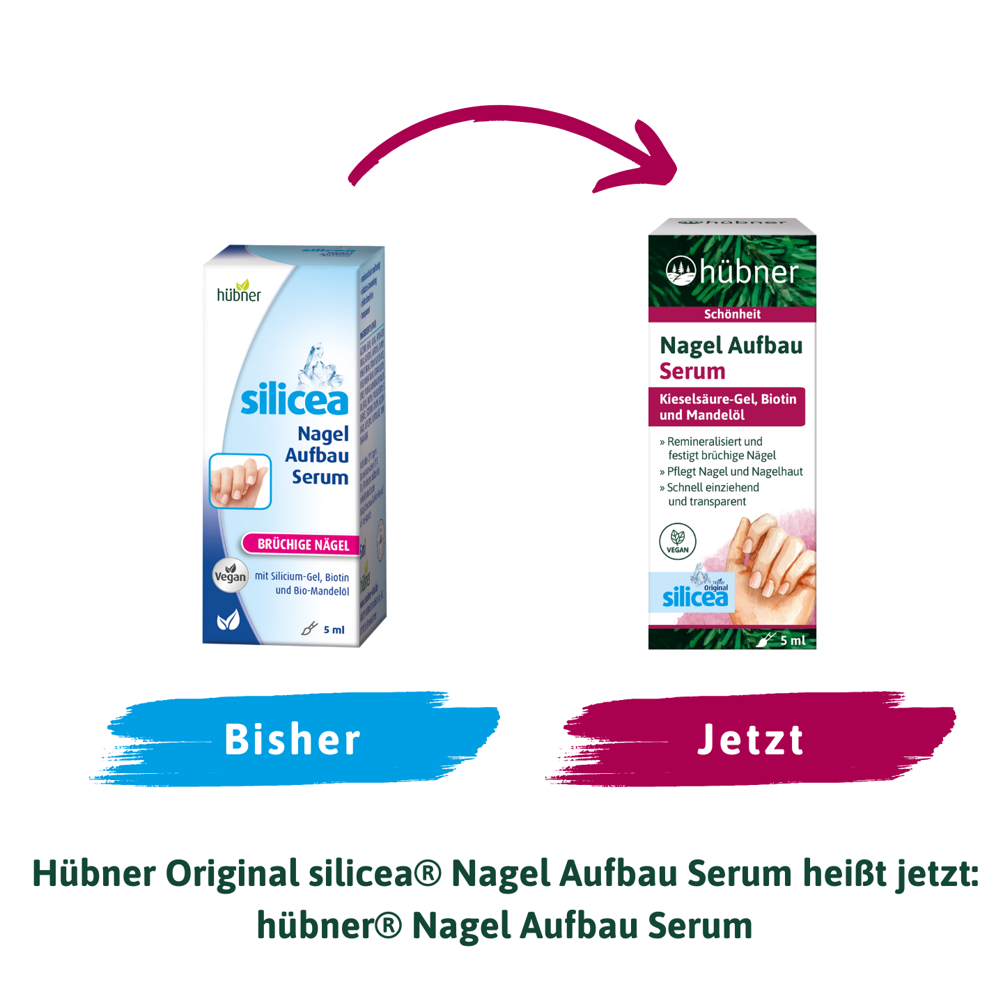 Vergleich zeigt die frühere und aktuelle Verpackung des hübner® Nagel Aufbau Serums, mit einem Pfeil, der von Bisher nach Jetzt zeigt.