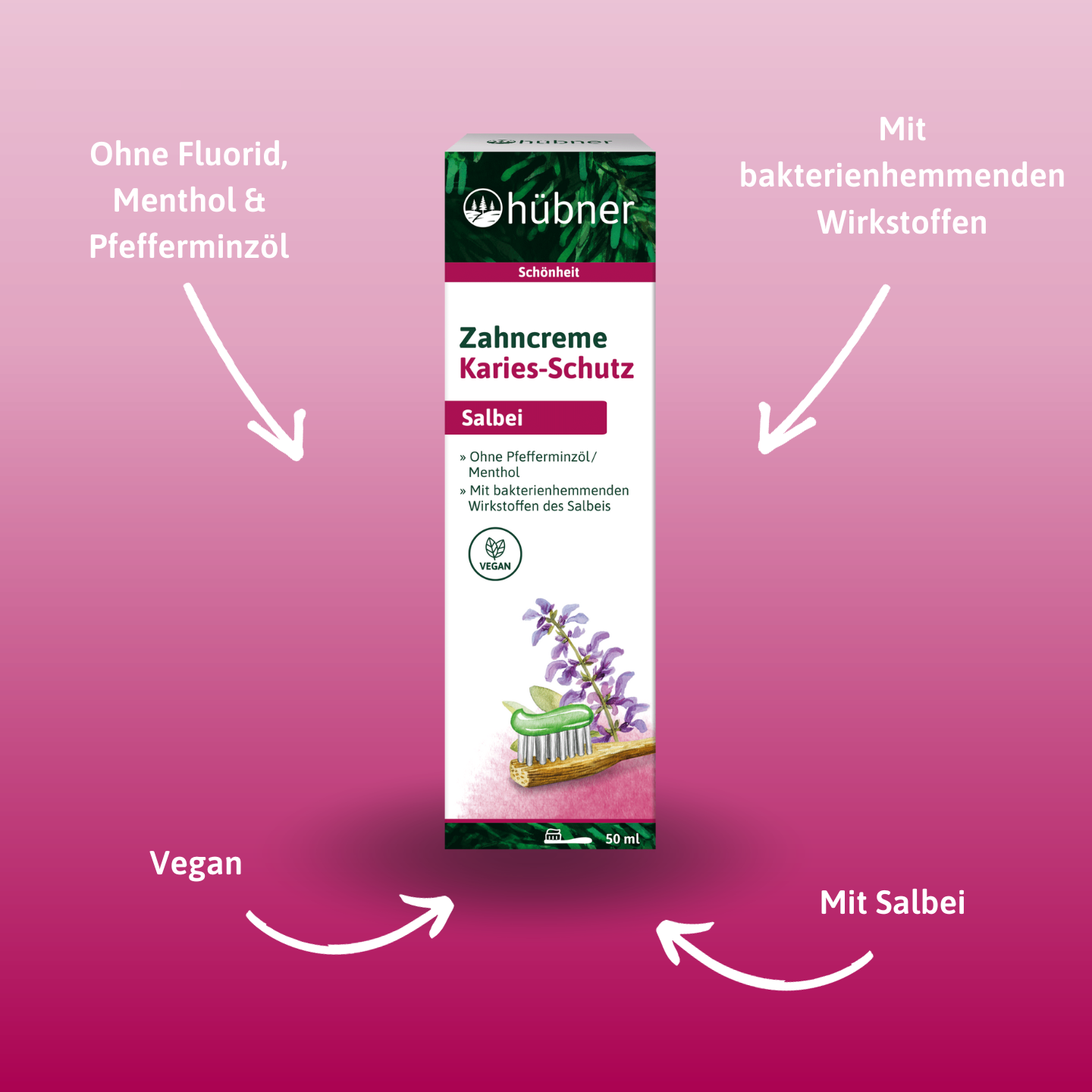 Eine Schachtel Hübner Salbei-Zahnpasta auf rosa Hintergrund mit Pfeilen, die die wichtigsten Eigenschaften auf Deutsch hervorheben.