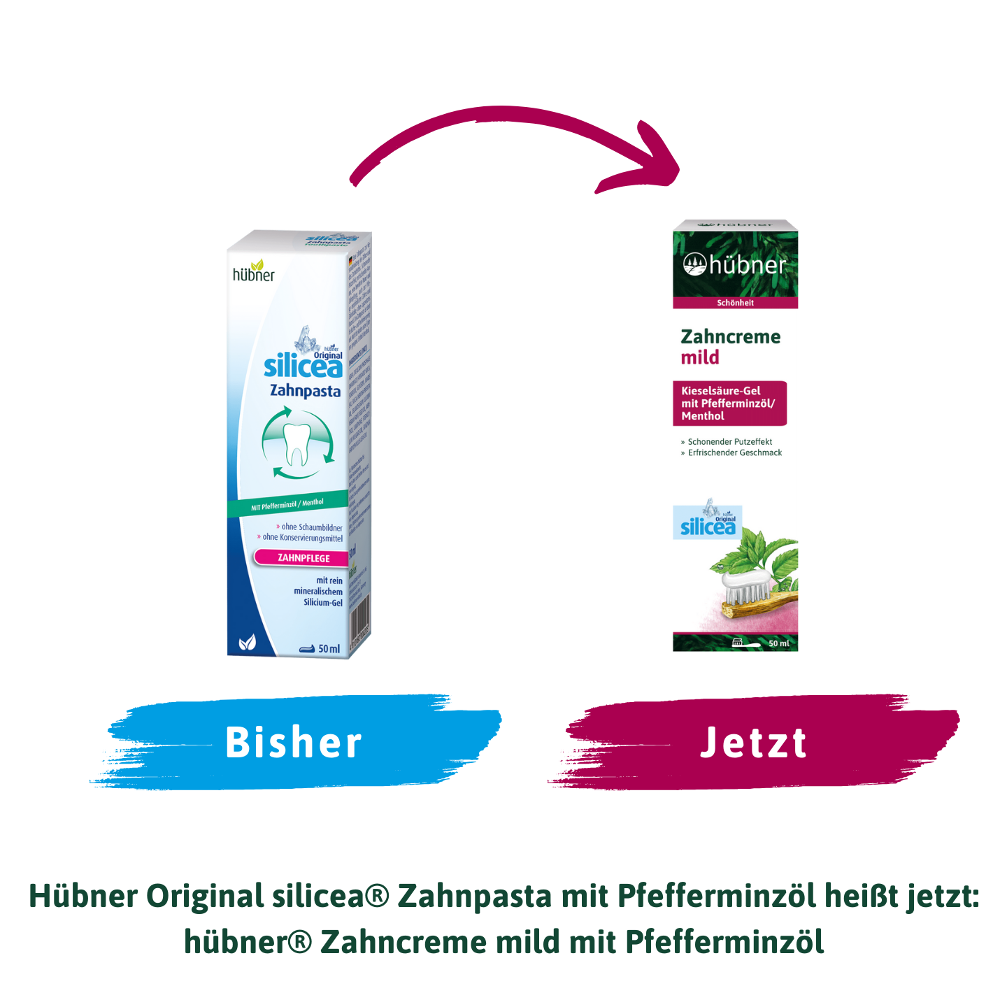 Zwei Zahnpastaschachteln nebeneinander mit einem Pfeil, der eine Namens- und Verpackungsänderung von ‚Bisher‘ auf ‚Jetzt‘ anzeigt.