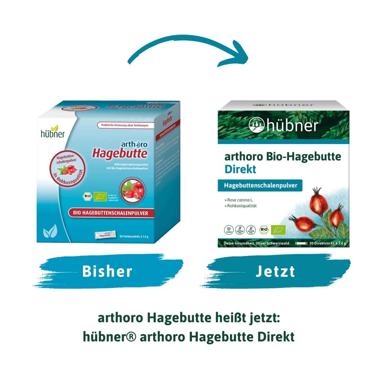 Zwei Produktkartons nebeneinander: links die alte arthoro Hagebutte-Verpackung und rechts die neue hübner arthoro Hagebutte Direkt.