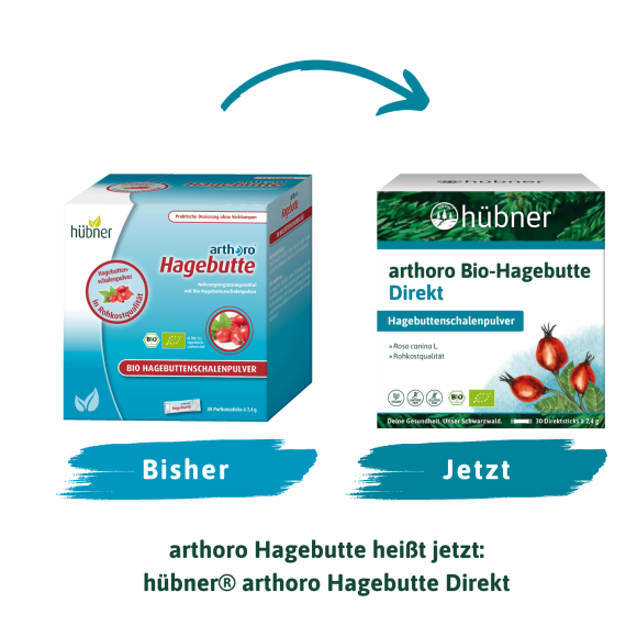 Zwei Produktkartons nebeneinander: links die alte arthoro Hagebutte-Verpackung und rechts die neue hübner arthoro Hagebutte Direkt.