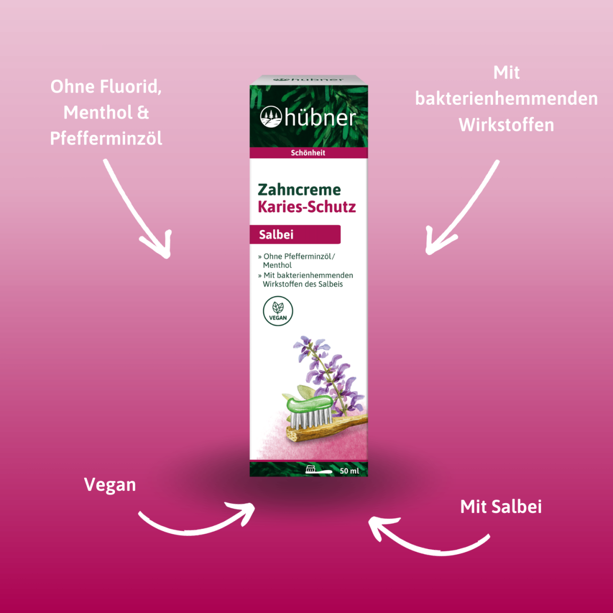Eine Schachtel Hübner Salbei-Zahnpasta auf rosa Hintergrund mit Pfeilen, die die wichtigsten Eigenschaften auf Deutsch hervorheben.
