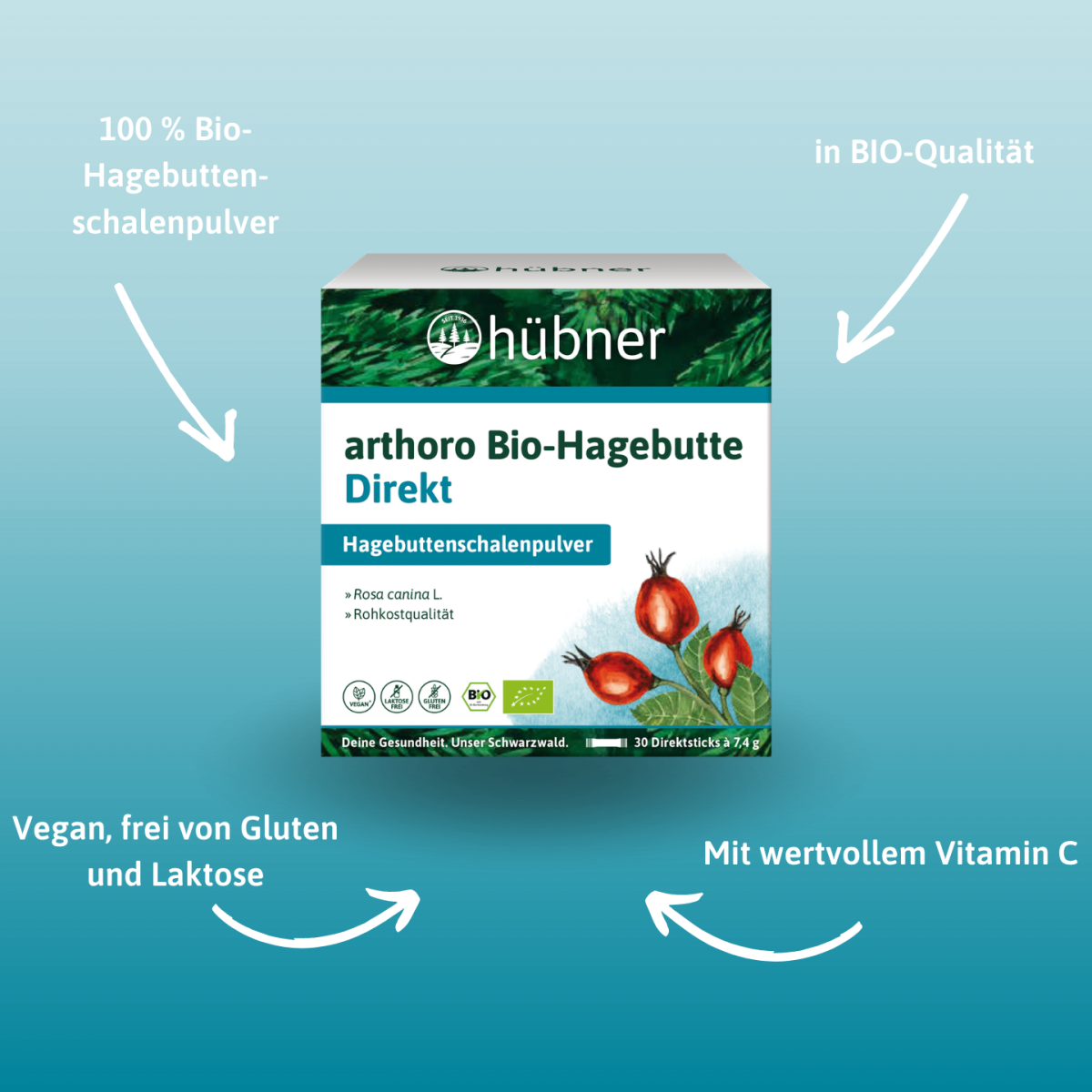 Eine Schachtel Hübner arthoro Hagebutte Direkt mit einem Text, der die Vorteile des Produkts hervorhebt.